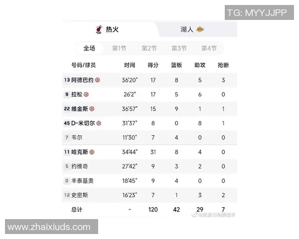湖人对热火比赛完整版观看指南及直播平台推荐